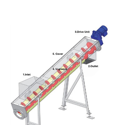 304/316SS Xi măng Than Vôi Băng tải trục vít bê tông hạt 1.5-5.5kw