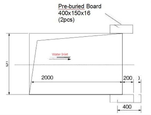 Tela de barra giratória do tratamento da água