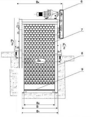Tela de barra giratória do tratamento da água
