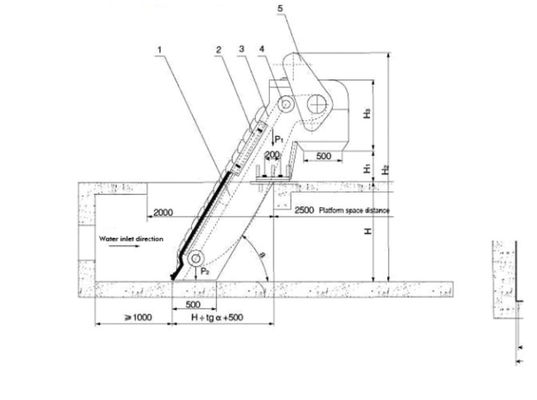 Tela de barra giratória do tratamento da água