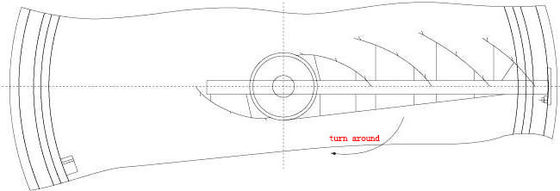 تجهیزات نیمه تراش لجن نیمه پل درایو محیطی فولاد کربنی