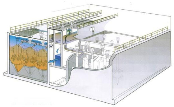 อุปกรณ์การกรองแบบต่อเนื่อง 2000 มม. Stainless Steel
