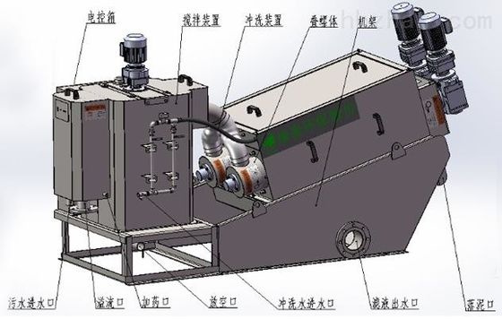 Staplungsmotor 200mm der schrauben-Schlamm-Entwässerungsausrüstungs-zwei